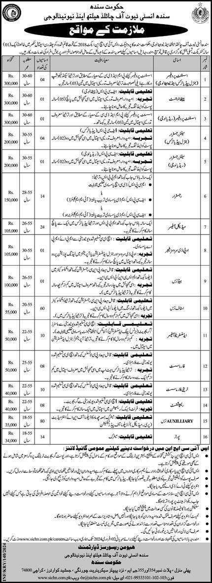 Sindh Institue Of Child Health & Neonology SICHN Jobs 2024 – Sindh Institute of Urology and Transplantation SIUT Karachi Jobs 2024 — original advertisement