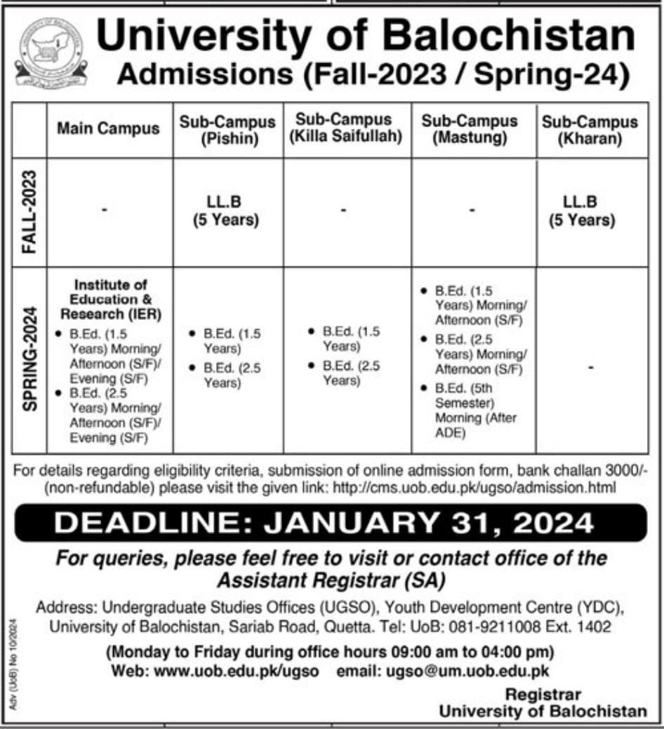 Admissions Open in University of Balochistan 2024 Admissions 2024 — original advertisement