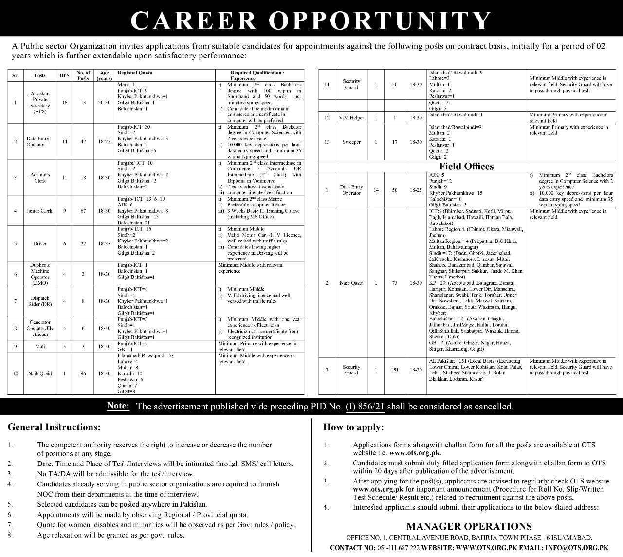 Public Sector Organization Islamabad Jobs 2024 Jobs 2024 — original advertisement