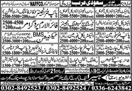 Pipe Fitter Chargehand & Assistant Pipe Fitter Jobs 2024 – Heera Tech Ni Test & Training Center Human Resource Jobs 2024 — original advertisement