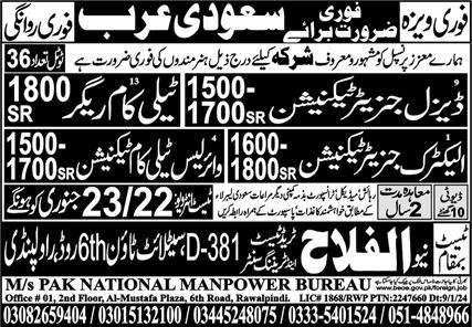 Wireless Technician Technician & Telecom Rigger Jobs 2024 – Pak National Manpower Bureau Jobs 2024 — original advertisement