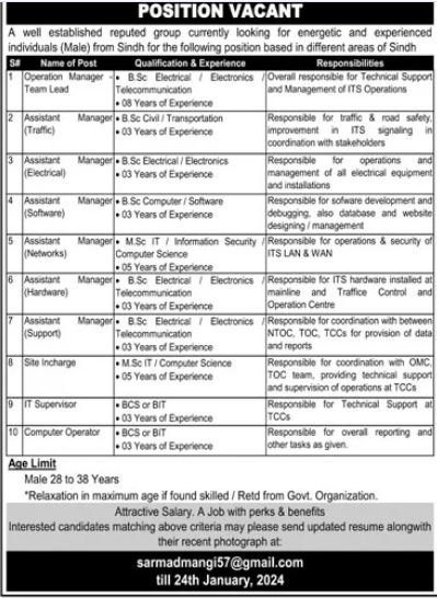 Well Reputed Group Organization Sindh Jobs 2024 – Public Sector Organization Jobs 2024 — original advertisement