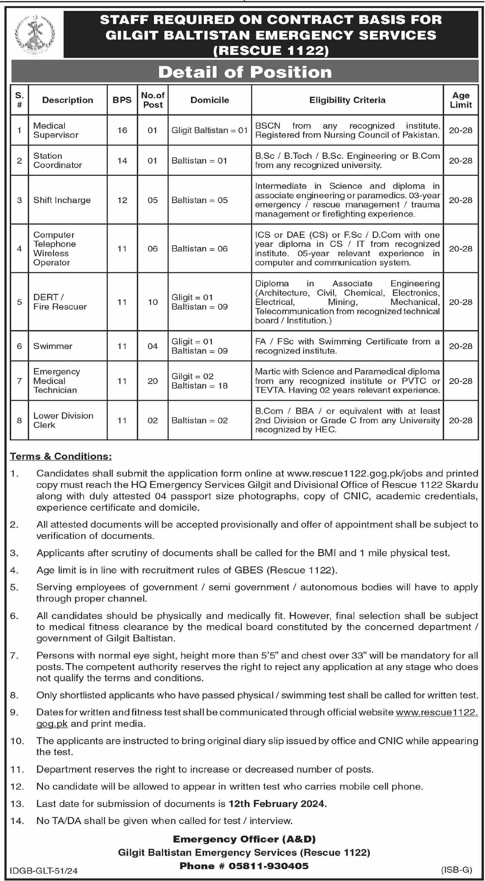 Gilgit Baltistan Emergency Services Rescue 1122 Jobs 2024 Jobs 2024 — original advertisement