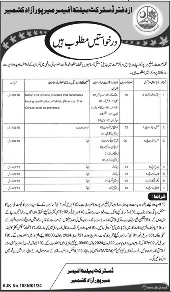 Public Health Department Mirpur Jobs 2024 – Health Department Azad Jammu Kashmir Jobs 2024 — original advertisement