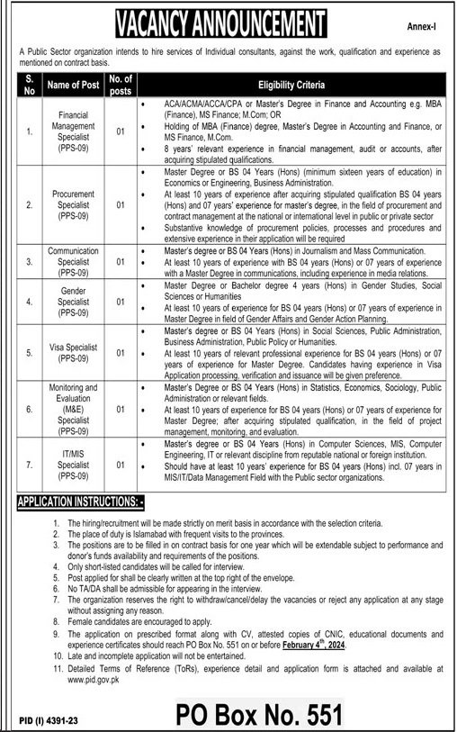 Public Sector Organization Islamabad Job 2024 Jobs 2024 — original advertisement