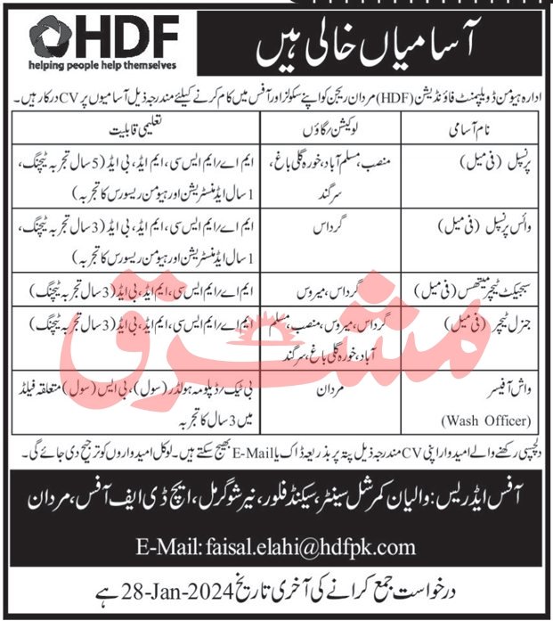 Human Development Foundation Mardan Jobs 2024 – Human Development Foundation HDF Jobs 2024 — original advertisement