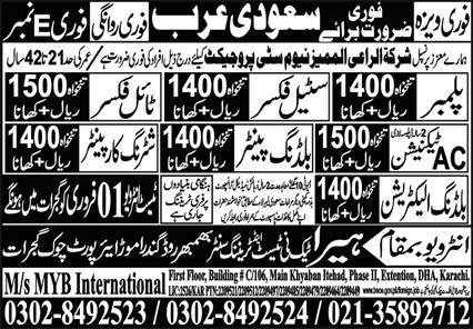 AC Technician & Building Electrician Jobs 2024 Saudi Arabia – Heera Tech Ni Test & Training Center Human Resource Jobs 2024 — original advertisement