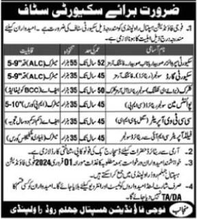 Fauji Foundation Hospital Rawalpindi Jobs 2024 – Fauji Foundation Rawalpindi Jobs 2024 — original advertisement