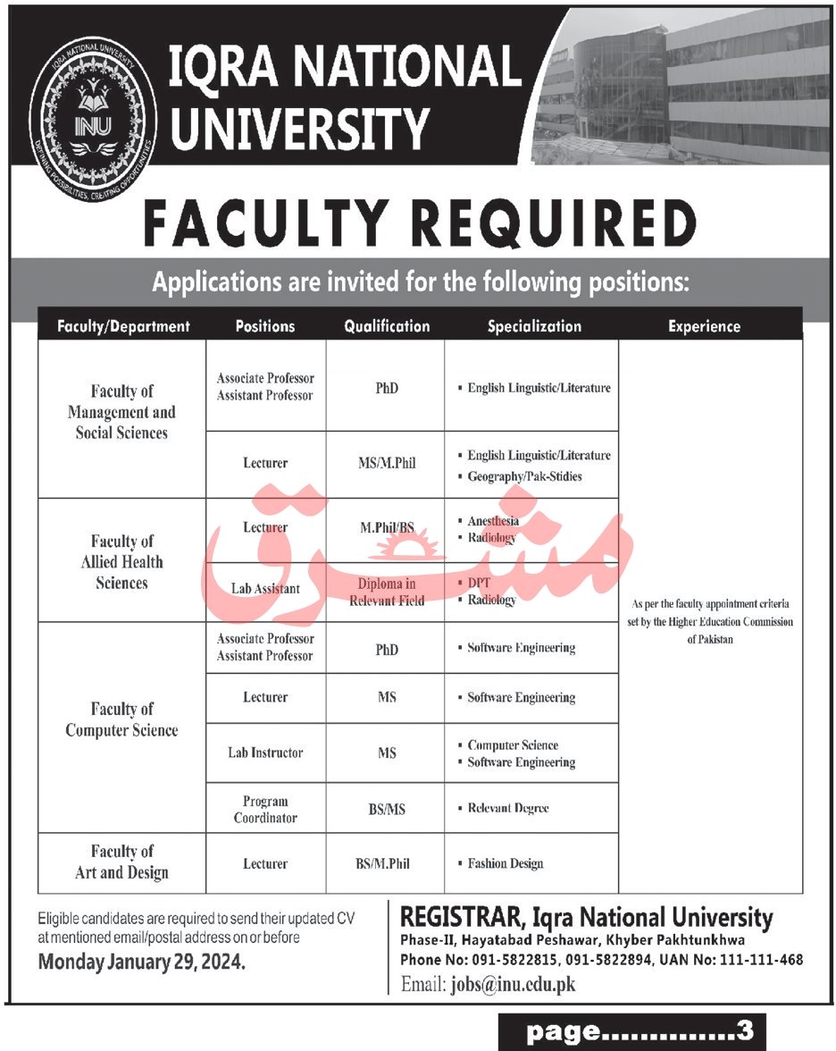 Iqra National University Peshawar Jobs 2024 – IQRA National University Pesawar Jobs 2024 — original advertisement