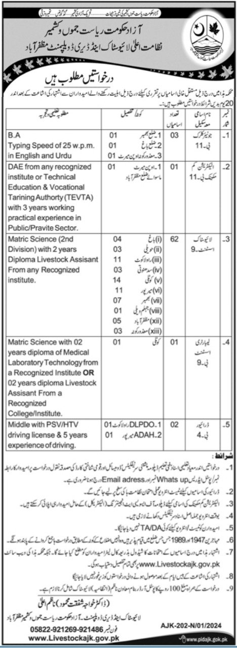 Livestock and Dairy Development Department Muzaffarabad Jobs – Government of Gilgit-Baltistan Jobs 2024 — original advertisement