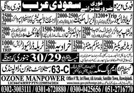 Workshop Supervisor & Accountant Jobs 2024 In Saudi Arabia – M Pak Makkah Manpower Services Jobs 2024 — original advertisement