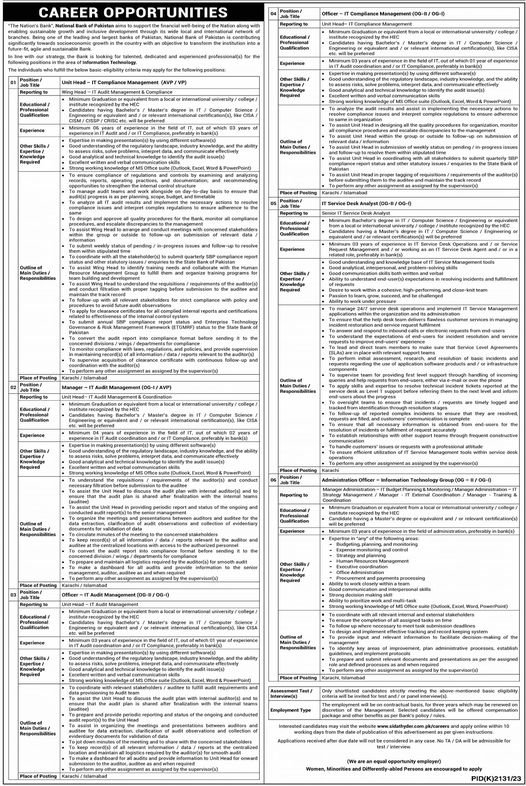 National Bank of Pakistan NBP Karachi Jobs 2024 Jobs 2024 — original advertisement