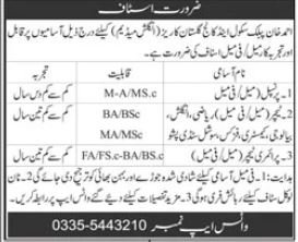 Ahmed Khan Public School And College Gulistan Jobs 2024 – Ahmed Khan Public School Gulistan Jobs 2024 — original advertisement