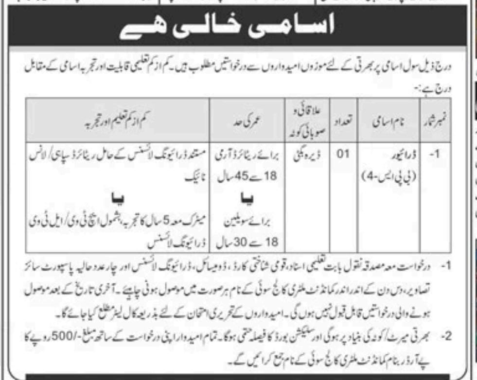 Military College Sui Balochistan Jobs 2024 Jobs 2024 — original advertisement