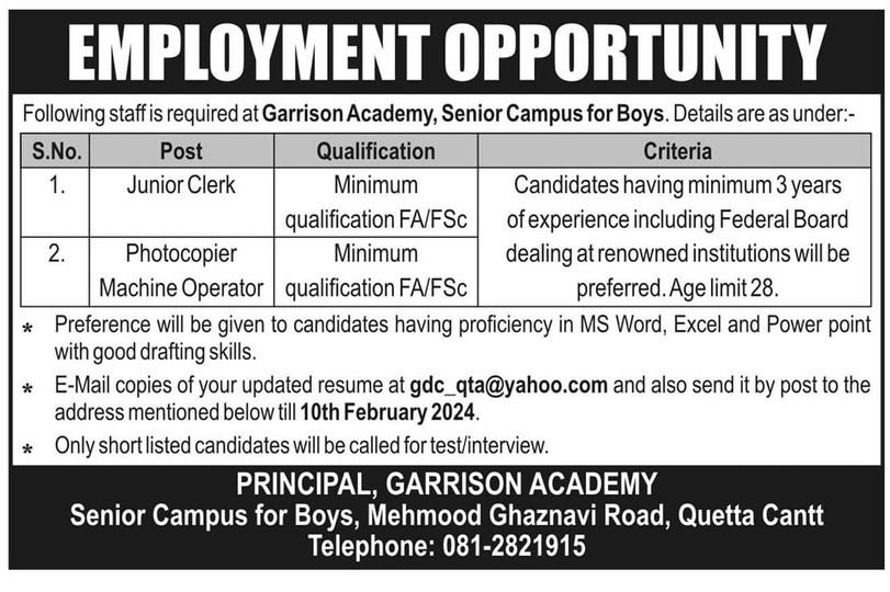 Garrison Academy Quetta Cantt Jobs 2024 – Federal Govt Educational Institutes Cantts and Garrisons Jobs 2024 — original advertisement
