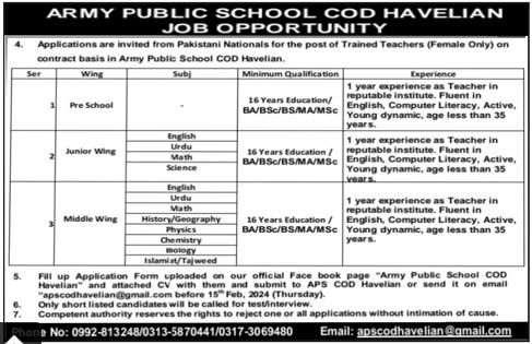 Army Public School APS Havelian Jobs 2024 – Army Public School & College Paksitan Jobs 2024 — original advertisement