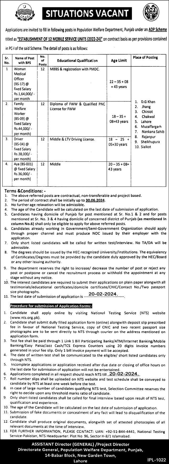 Punjab Population Welfare Department Lahore Jobs 2024 – Population Welfare Department Punjab Jobs 2024 — original advertisement