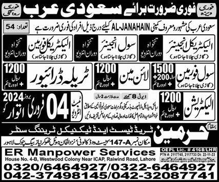 Electrical Engineer And Civil Engineer Jobs in Saudia Arabia – Harmain Trade Test & Technical Training Center Jobs 2024 — original advertisement