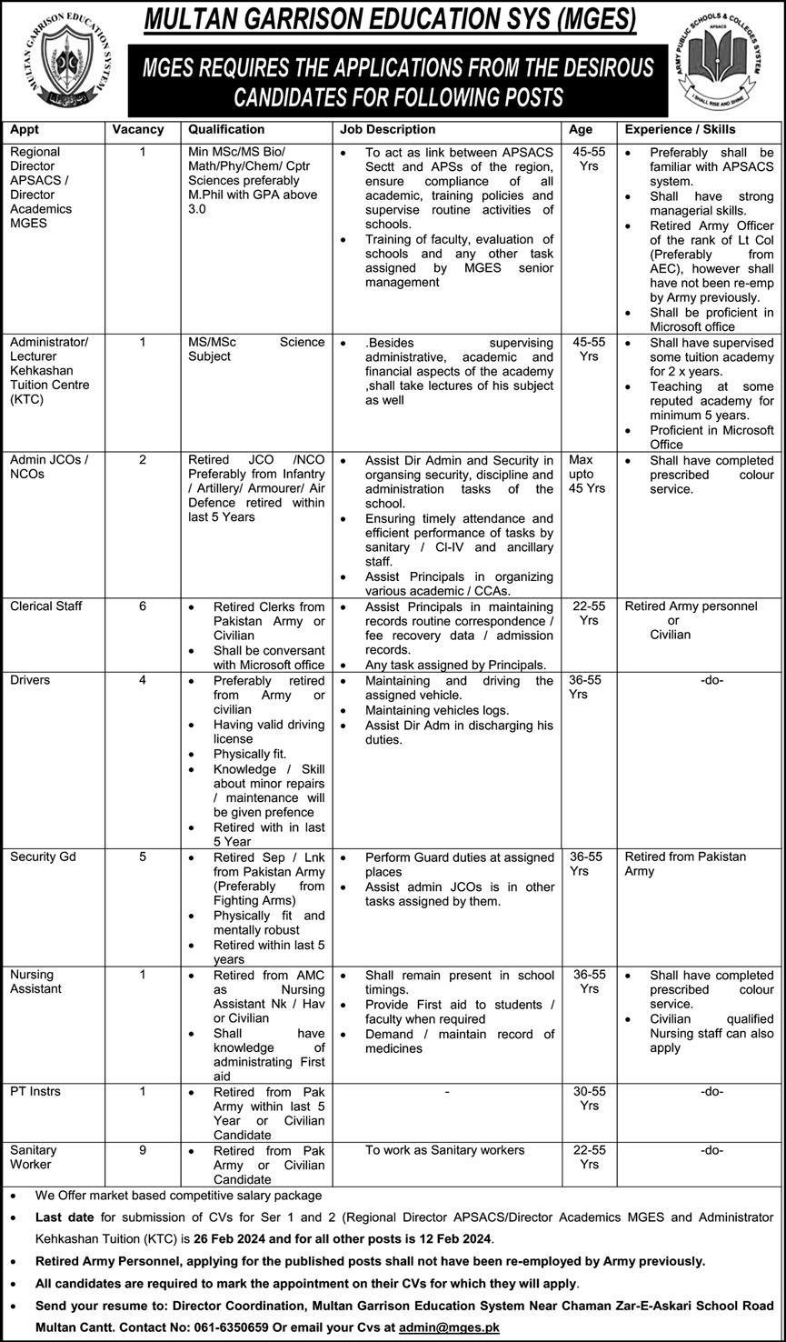 Multan Garrison Education System  Multan Jobs 2024 Jobs 2024 — original advertisement