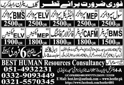 Civil Supervizor and Electrical Supervizor Jobs in Qatar – Best Human Resources Consultancy Jobs 2024 — original advertisement