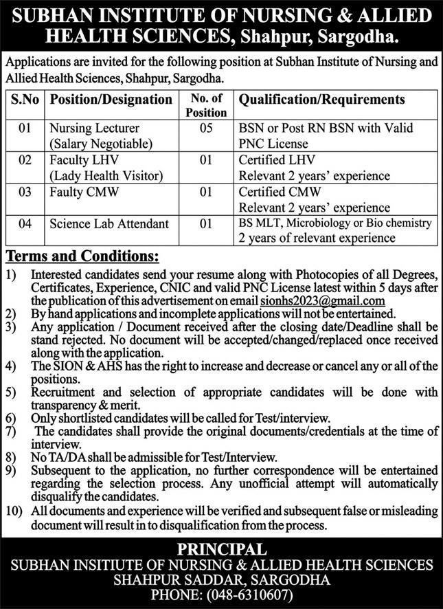 Subhan Institute of Nursing & Allied Health Jobs 2024 – Subhan Institute of Nursing & Allied Health Sciences Jobs 2024 — original advertisement