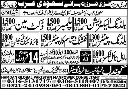 Fire Fighting Technician & Docket Man Jobs 2024 – Gondal Trade Test & Training Center Jobs 2024 — original advertisement