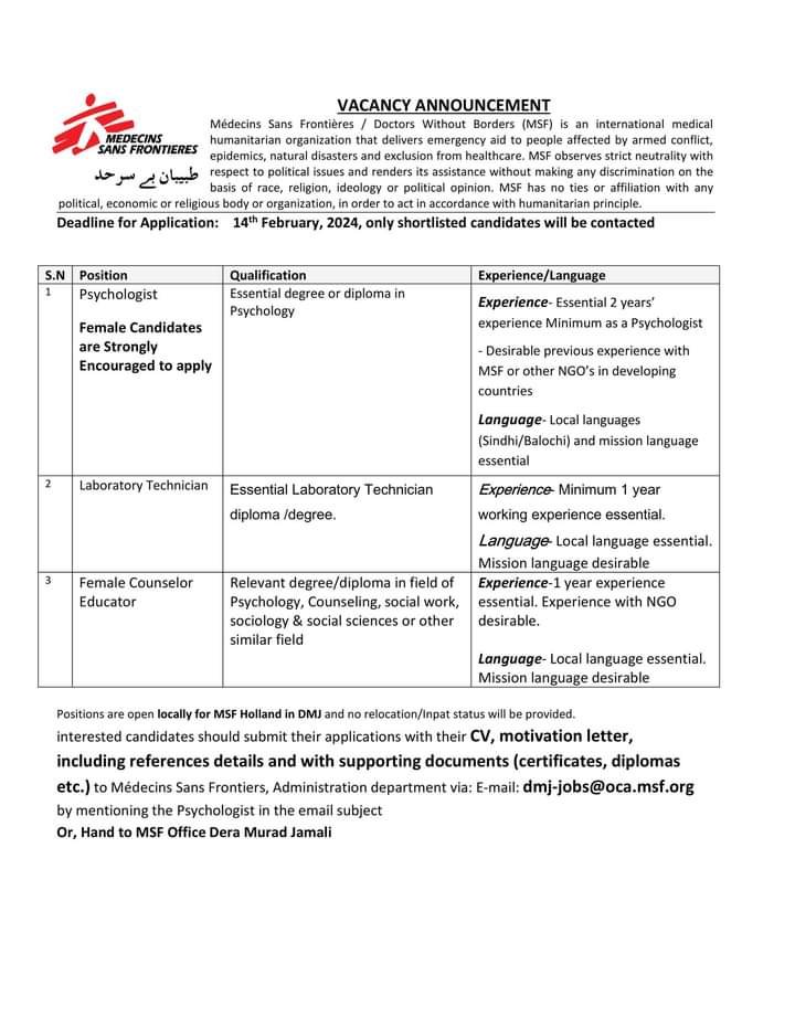 Medicines Sans Frontiers MSF Jobs Balochistan 2024 – Medicines Sans Frontiers MSF Balochistan Jobs 2024 — original advertisement