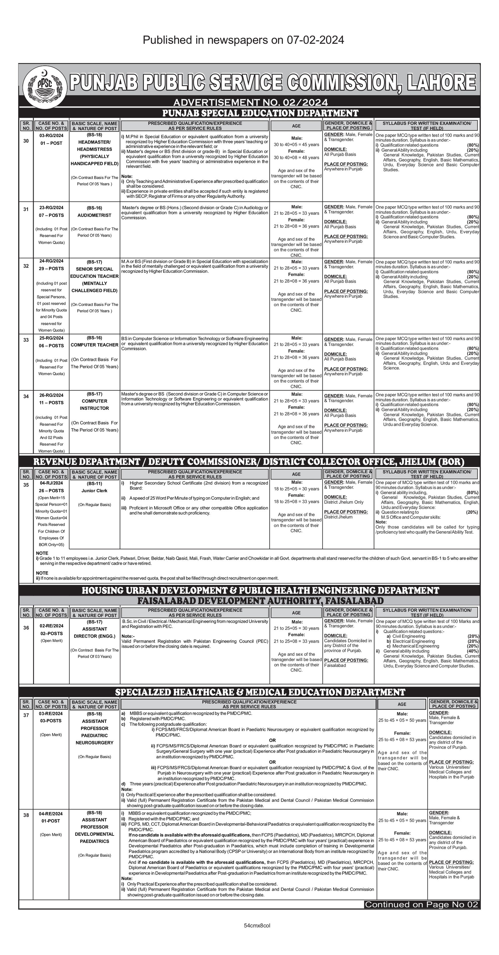 Punjab Public Service Commission PPSC Jobs 02/2024 – Punjab Public Service Commission Lahore Jobs 2024 — original advertisement