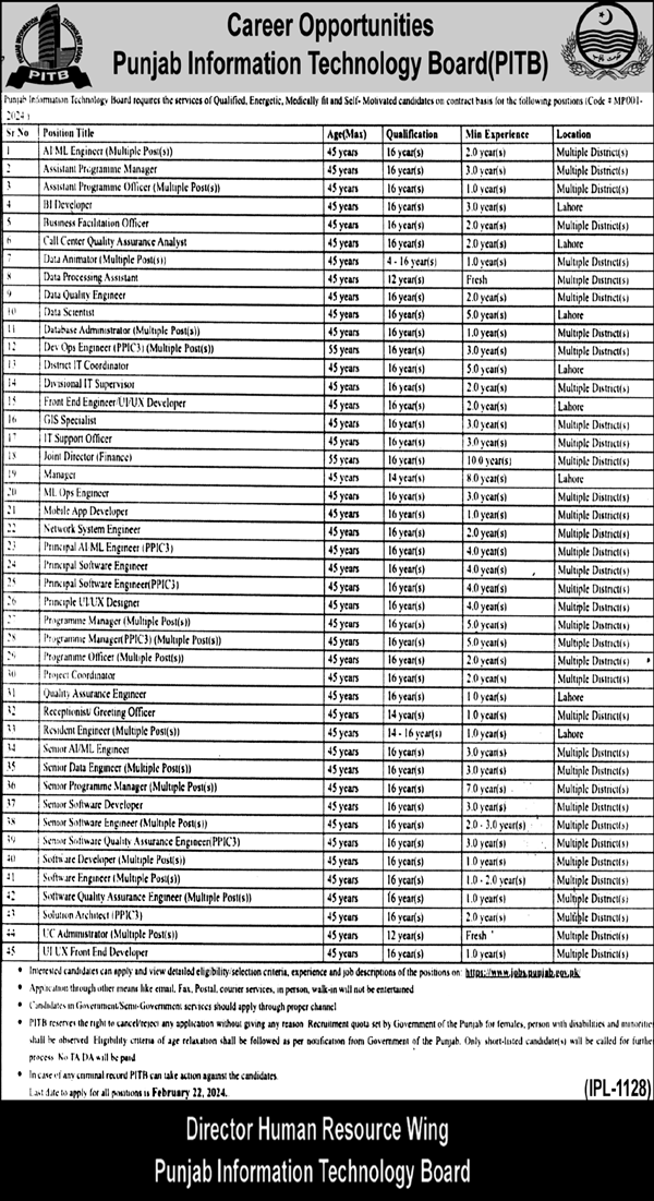 Punjab Information Technology Board PITB Lahore Jobs 2024 Jobs 2024 — original advertisement