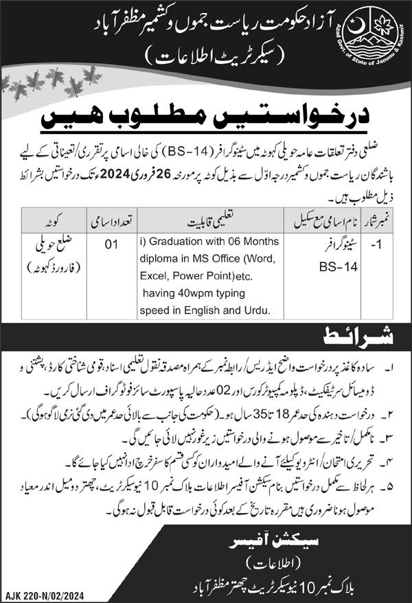Public Relations Department Haveli Jobs 2024 – Govt of Azad Kashmir Jobs 2024 — original advertisement