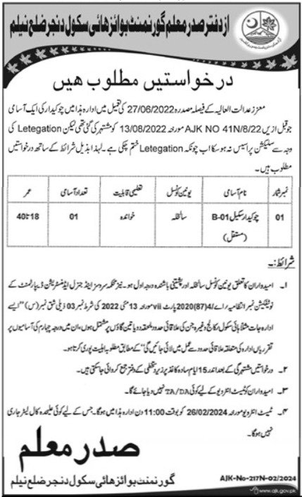 Govt Boys High School District Neelum Jobs 2024 – Government Boys Degree College Jobs 2024 — original advertisement