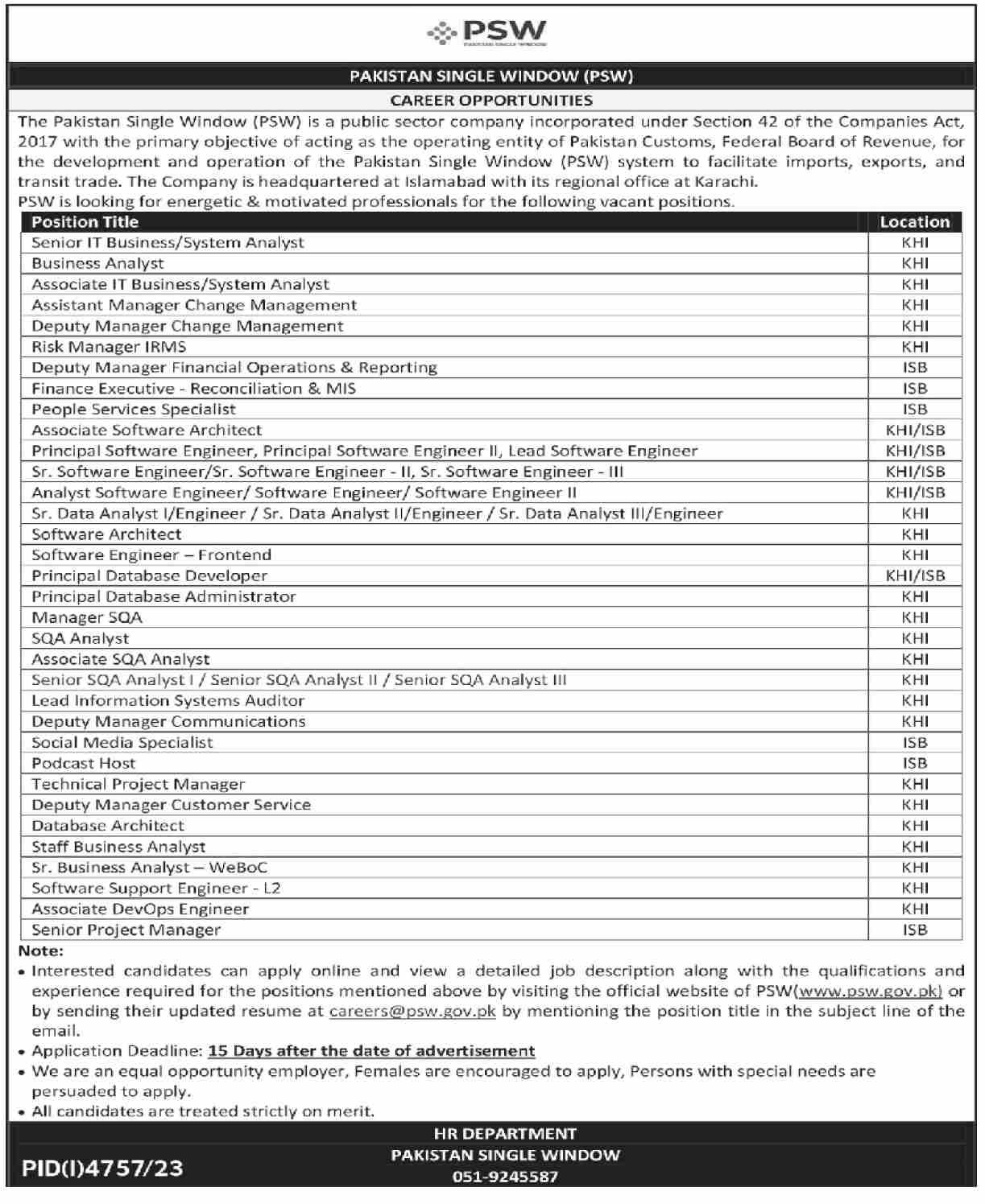 Pakistan Single Window PSW Jobs 2024 Jobs 2024 — original advertisement