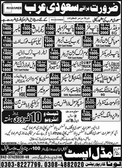 Mobile Crane Operator & Electrical Inspector Jobs 2024 – Luna Corporation Jobs 2024 — original advertisement