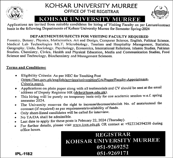 Kohsar University Murree KUM Visiting Faculty Jobs 2024 Jobs 2024 — original advertisement