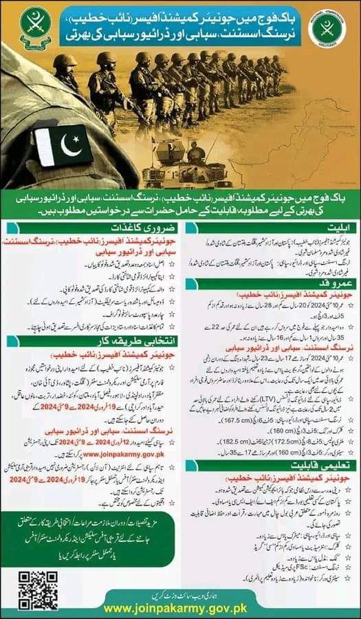 Join Pak Army as Sipahi Jobs 2024 – Pakistan Army Jobs 2024 — original advertisement