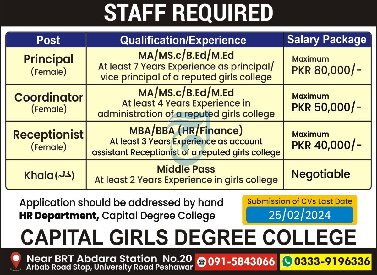 Capital Girls Degree College Peshawar Jobs 2024 Jobs 2024 — original advertisement