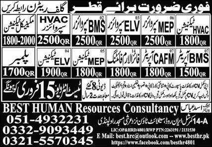 HVAC Supervisor & ELV Technician Jobs 2024 In Qatar – Best Human Resources Consultancy Jobs 2024 — original advertisement