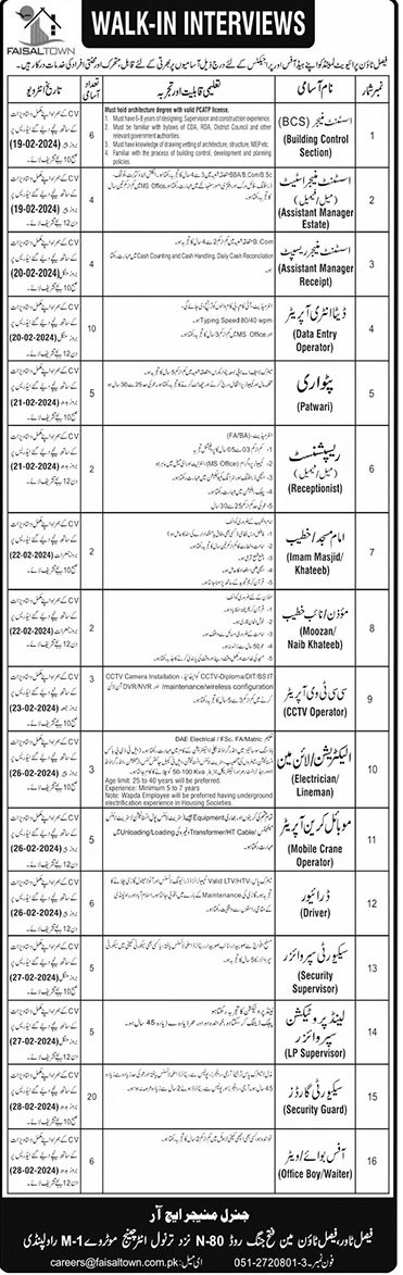 Faisal Town Private Limited Jobs 2023 Jobs 2024 — original advertisement