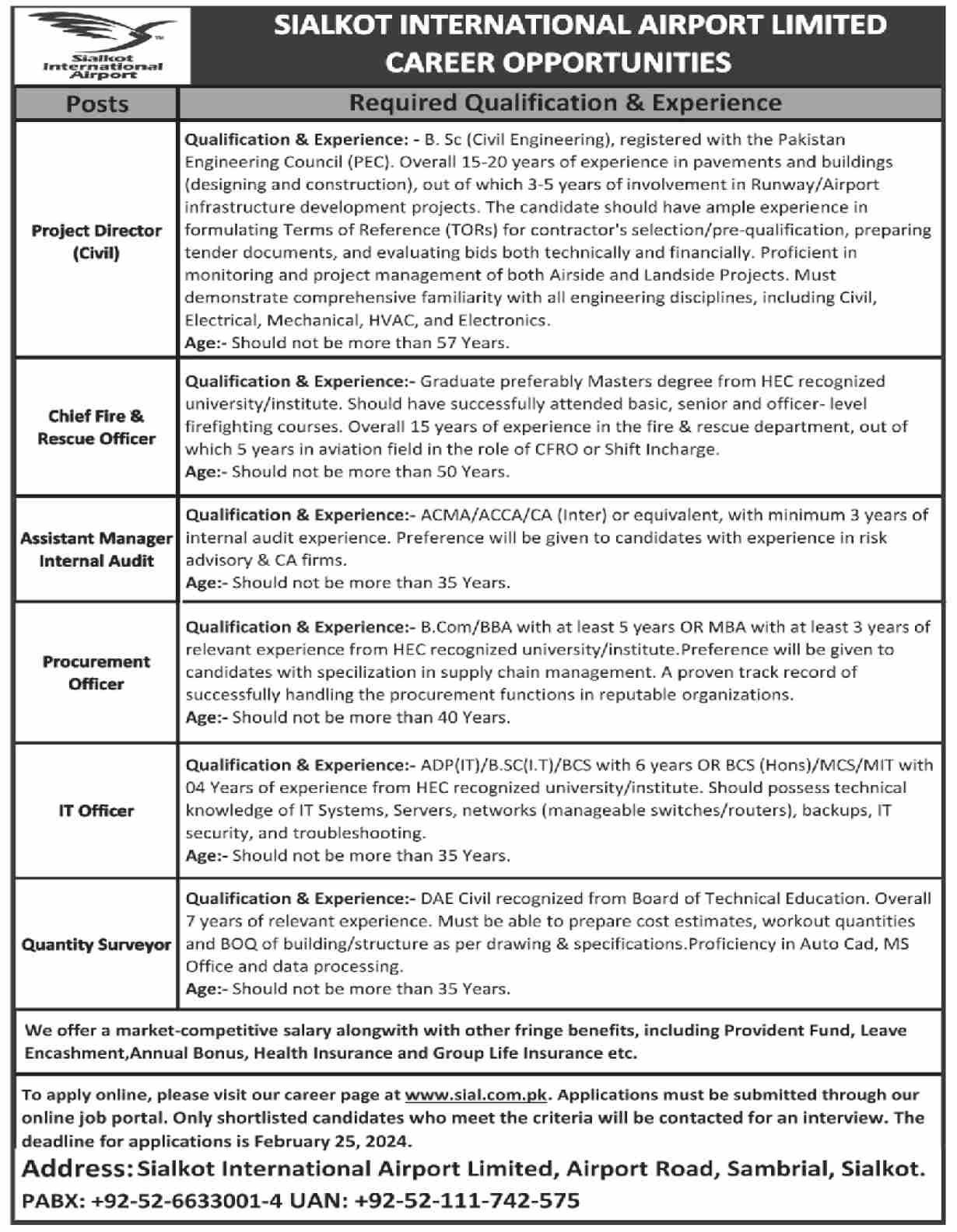 Sialkot International Airport Limited SIAL Jobs 2024 Jobs 2024 — original advertisement