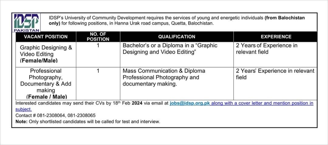 IDSP's University of Community Development Quetta Jobs 2024 – IDSP university of Community Development Jobs 2024 — original advertisement