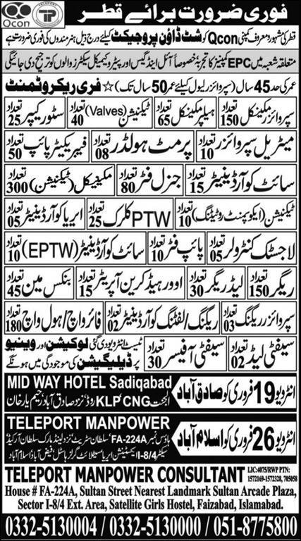 Overhead Crane Operator & Supervisor Mechanical Jobs 2024 – M/S Teleport Manpower Consultants Jobs 2024 — original advertisement