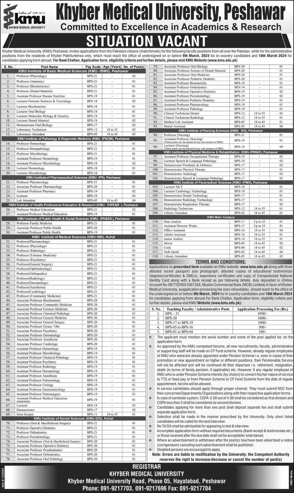 Khyber Medical University Peshawar Jobs 2024 Jobs 2024 — original advertisement