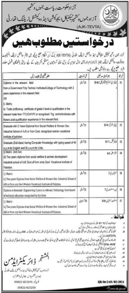 Technical Educational & Vocational Training Authority Jobs – Govt of Azad Kashmir Jobs 2024 — original advertisement