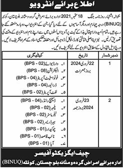 Interviews At Balochistan Institute Of Nephro Urology – Balochistan Institute of Nephrology Urology (BINUQ) Quetta Jobs 2024 — original advertisement