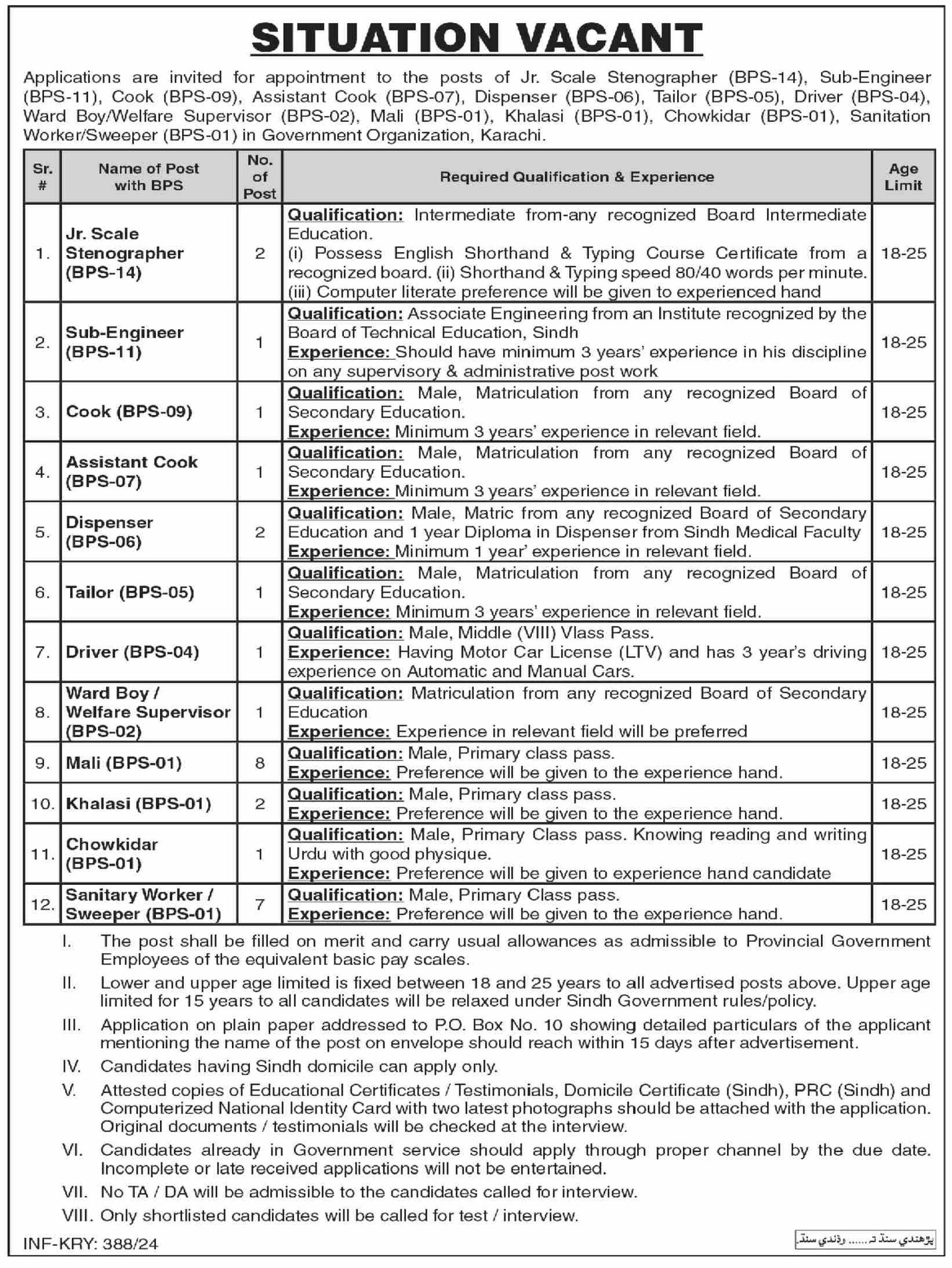 Government Organization Karachi Jobs 2024 – Public Sector Organization Jobs 2024 — original advertisement