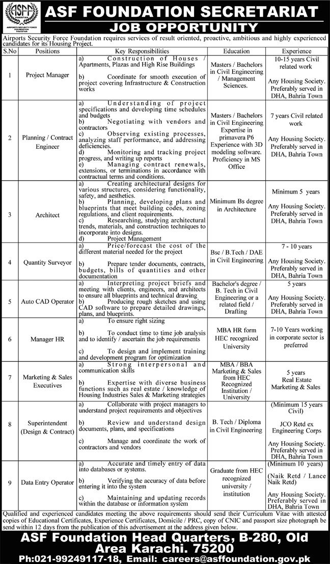 Airport Security Force Asf Karachi Jobs 2024 Jobs 2024 — original advertisement