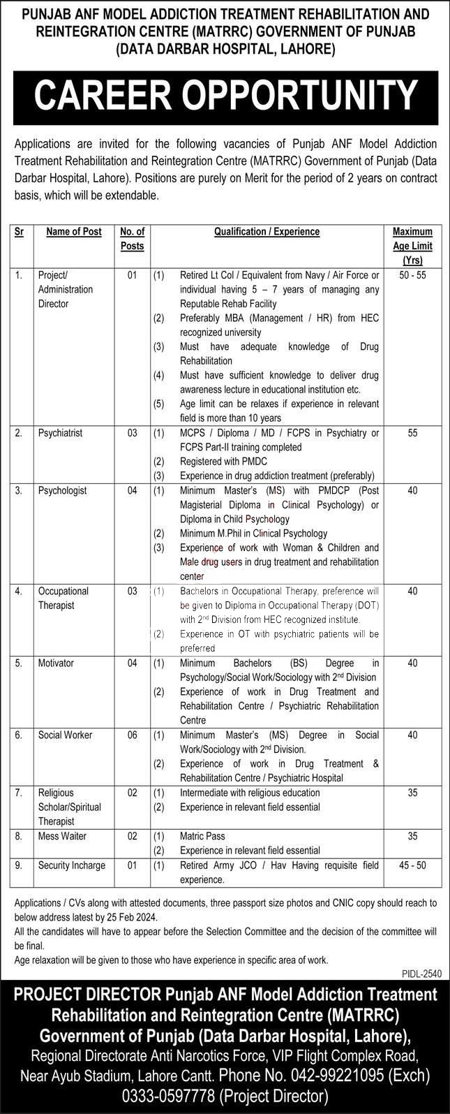 Data Darbar Hospital Lahore Jobs 2024 Jobs 2024 — original advertisement