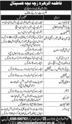 Fatima Tuz Zahra Mother & Child Hospital Rawalpindi Jobs – Fatima Jinnah Women University Rawalpindi Jobs 2024 — original advertisement