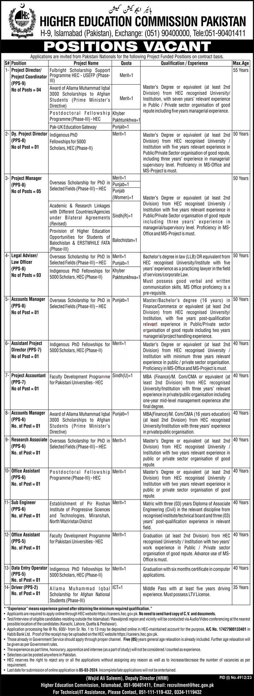 Higher Education Commission HEC Islamabad Jobs 2024 – Higher Education Commission Islamabad Jobs 2024 — original advertisement