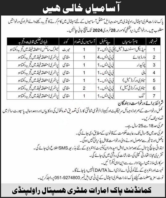 Pak Emirates Military Hospital Jobs 2024 – Pak Emirates Military Hospital Rawalpindi Jobs 2024 — original advertisement